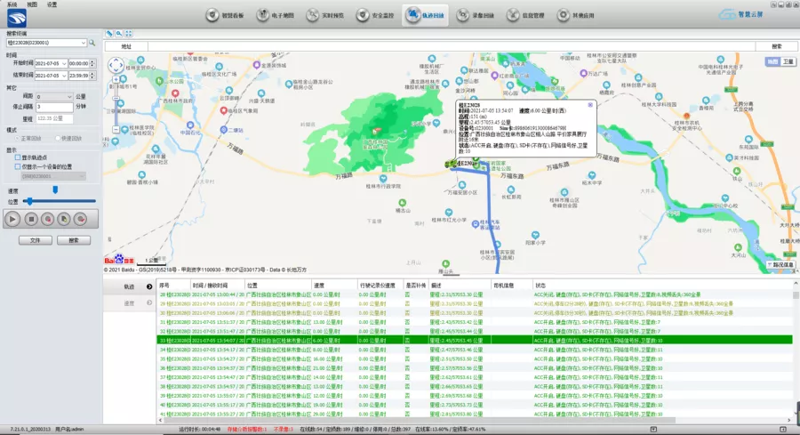 Monitoring Overview 1